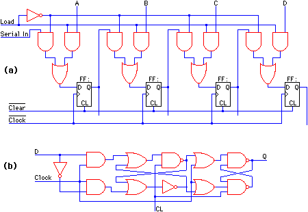 Fig 1.11