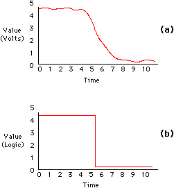 Fig 1.20