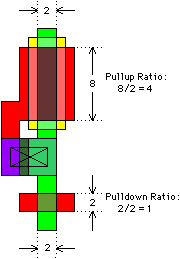 Fig 5.14