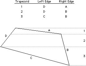 Fig 9.6