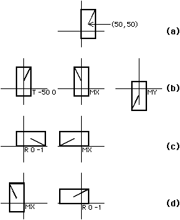 Fig B.4