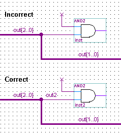 Nodes and buses