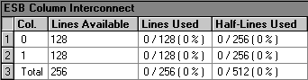 ESB Column Interconnect Section (Compilation Report)