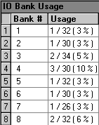 I/O Banks Section (Compilation Report)