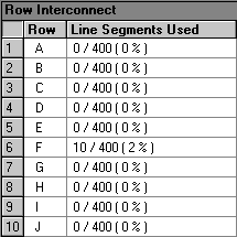 Row Interconnect Section (Compilation Report)