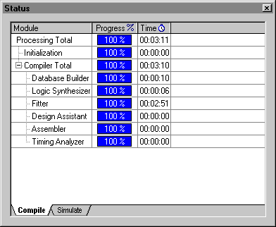 Status window during compilation