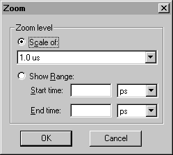 Zoom dialog box