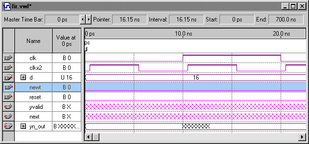 newt Input Node Waveform