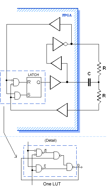 3. stable rc oscillator starts and runs reliably