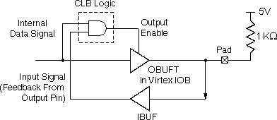 5. driving a 5v signal from a 3.3v output