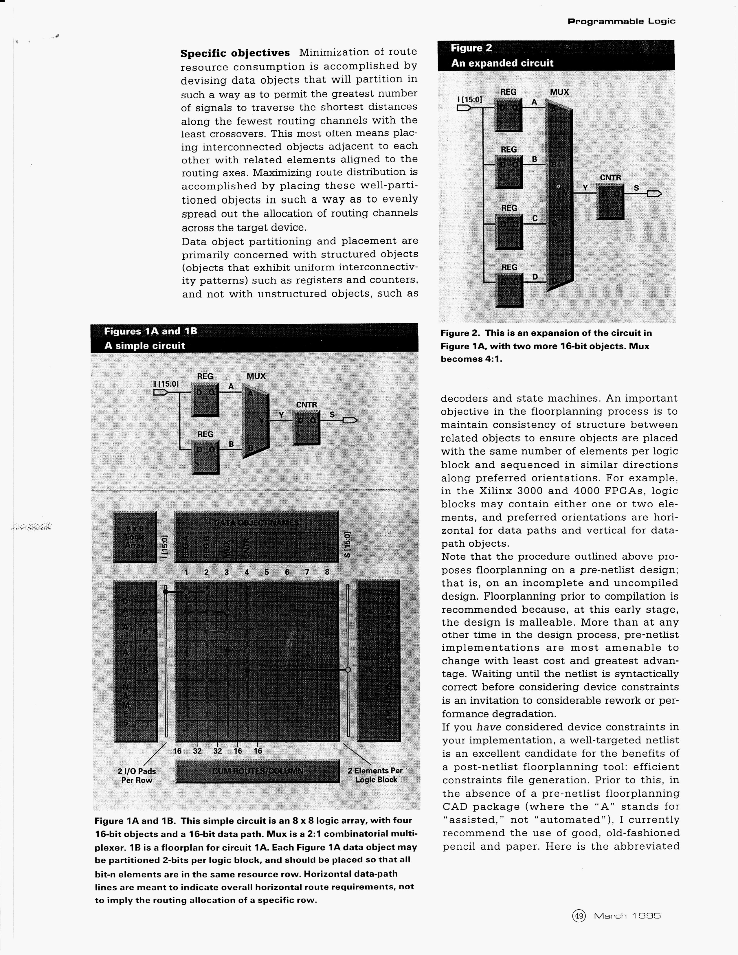 * Floorplanning for High-Performance FPGA Designs, Stephen Wasson, March 1995, Integrated System Design page 2 *
