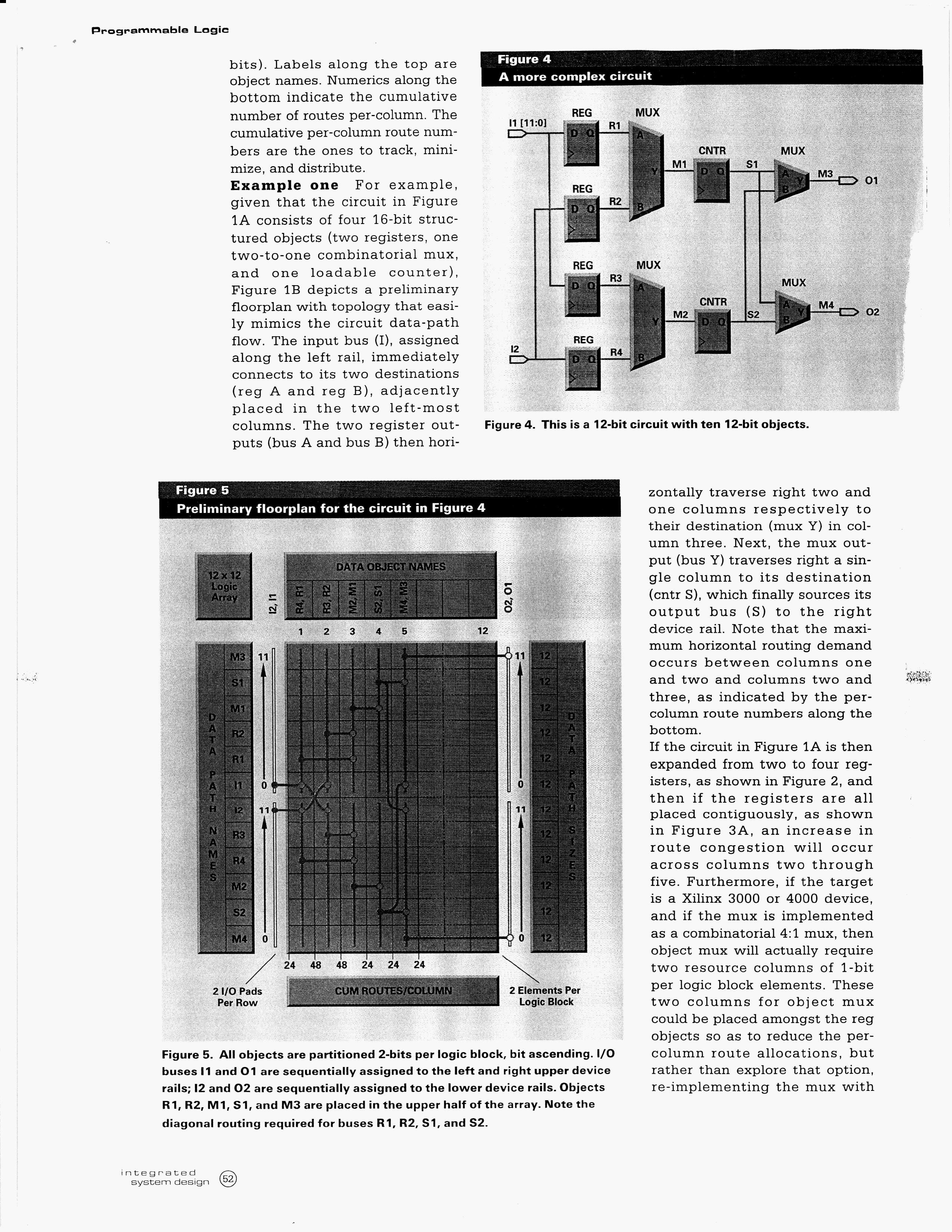 * Floorplanning for High-Performance FPGA Designs, Stephen Wasson, March 1995, Integrated System Design page 4 *