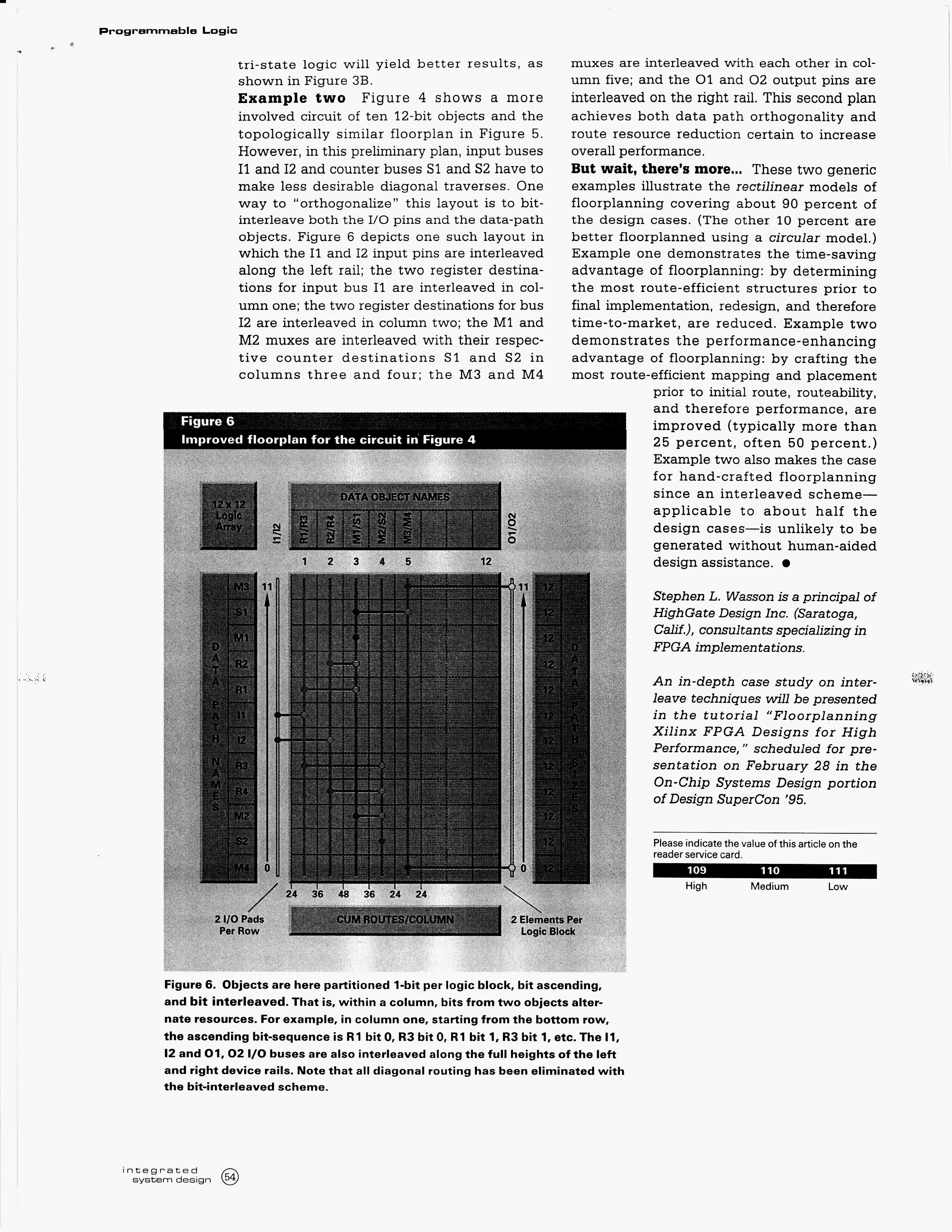 * Floorplanning for High-Performance FPGA Designs, Stephen Wasson, March 1995, Integrated System Design page 5 *
